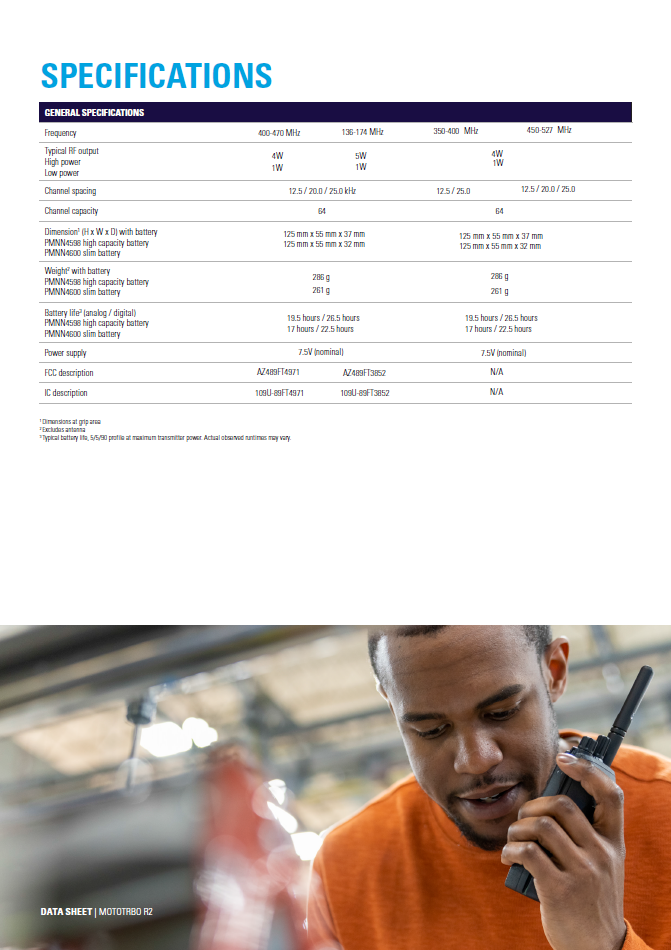 MOTOROLA R2 CATALOG-2