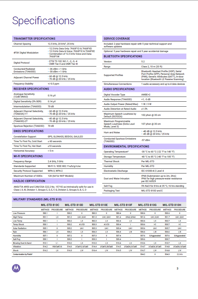 MOTOROLA R7 CATALOG-3